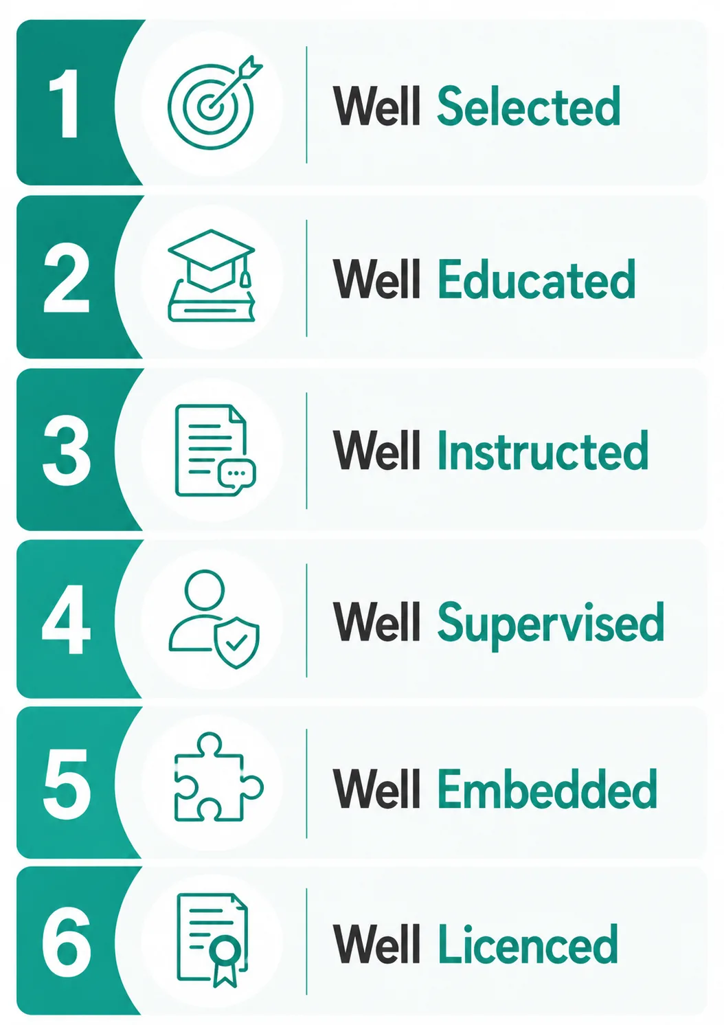 SIx Eds of AI Image 3