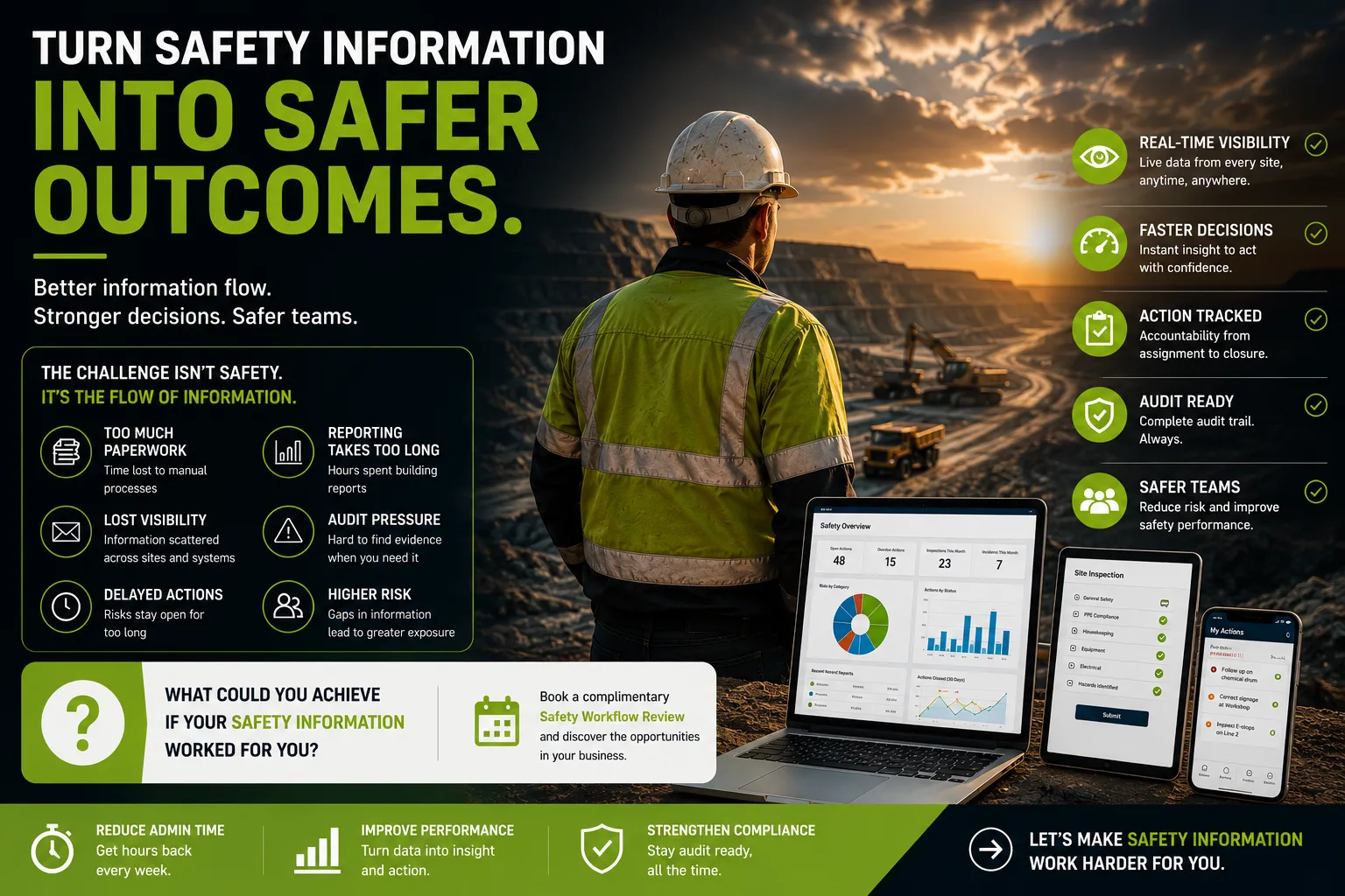 Safety Information - Safer Outcomes